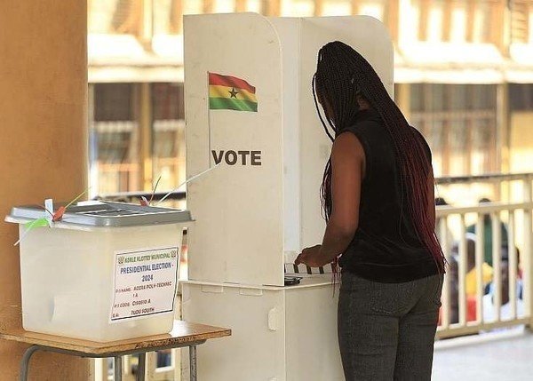 Female voters proportionately poorer than males — Global Inf...