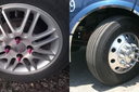 Why Some Car Wheels Have Sharp Spikes