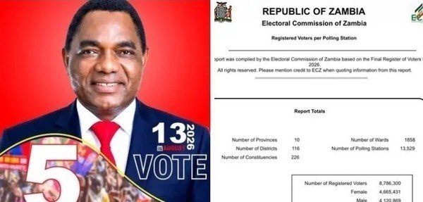 TANZANIA FORMULA: Five Million Votes? A Dream, Political Ambition Or Preparing The Public For The Unthinkable?- Augustine Mukoka
