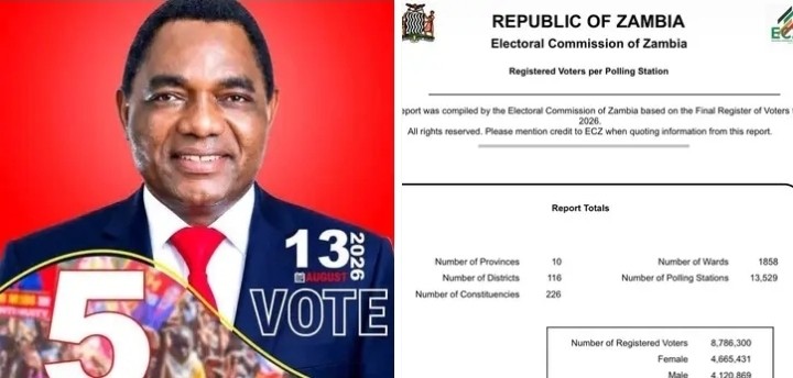 TANZANIA FORMULA: Five Million Votes? A Dream, Political Ambition Or Preparing The Public For The Unthinkable?- Augustine Mukoka