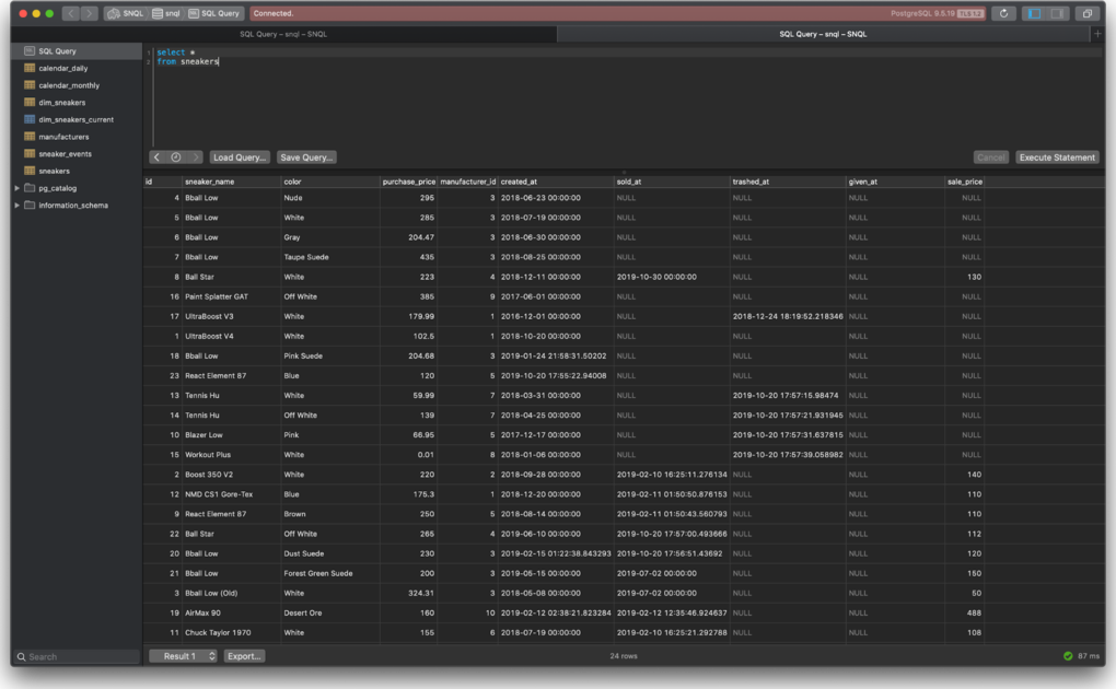SQL For The Rest of Us - A Handy Guide to Querying Data