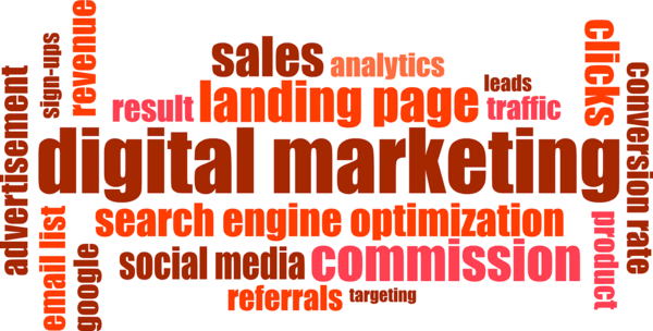 4 Key Digital Marketing Steps for Entrepreneurs in 2020