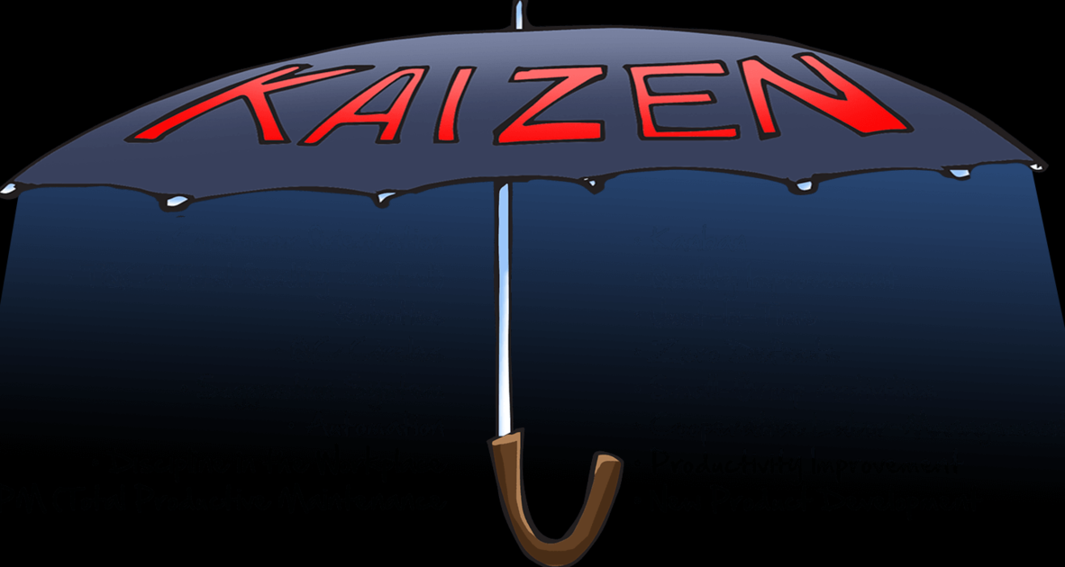 Operational Excellence is a Key Success Driver