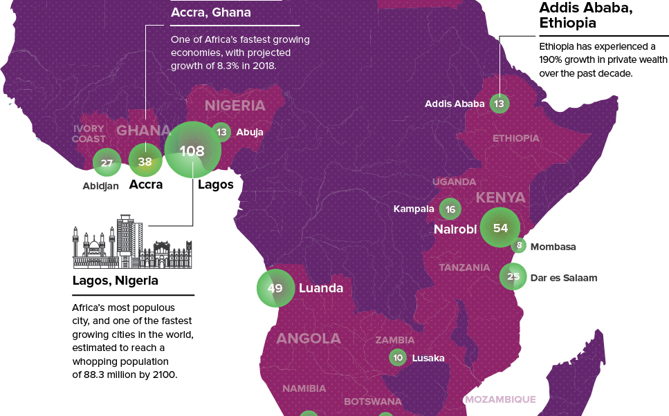 These cities are the hubs of Africa’s economic boom