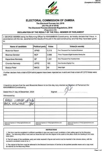 UPND WINS KAWAMBWA CENTRAL PARLIAMENTARY BY-ELECTION