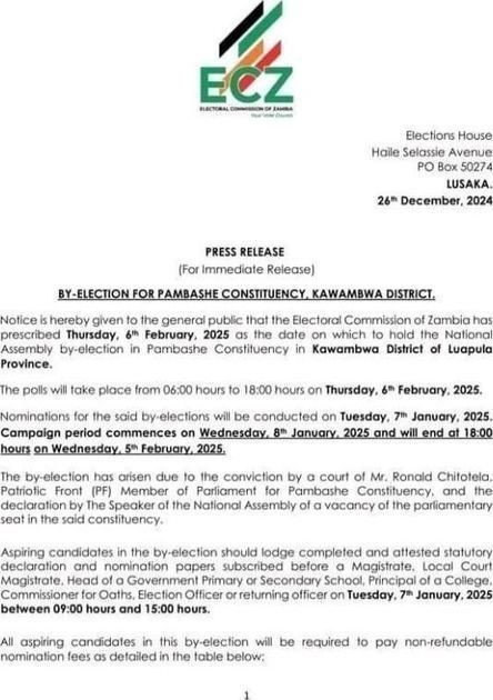 ECZ ANNOUNCES BY-ELECTION FOR PAMBASHE CONSTITUENCY