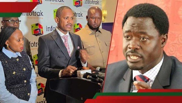 Peter Kaluma castigates Infotrak polls that ranked Babu Owino best-performing la...