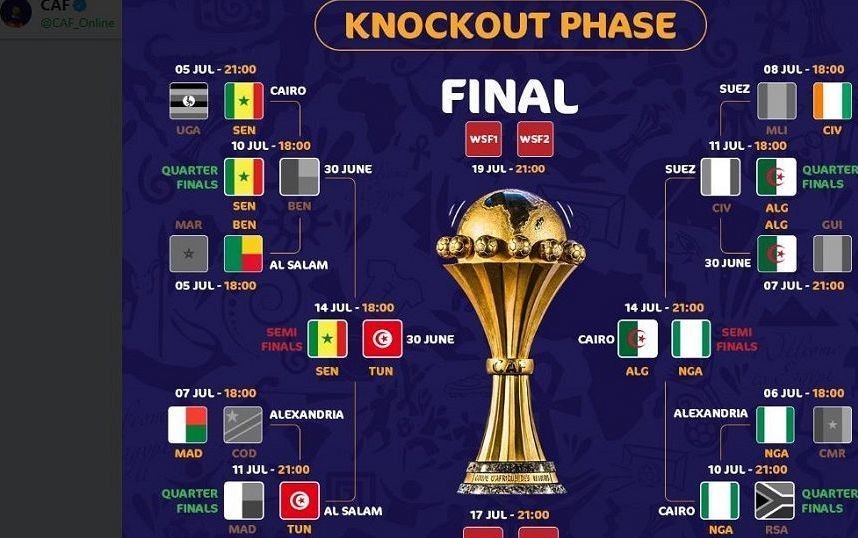  A preview of the AFCON 2019 semi-finals